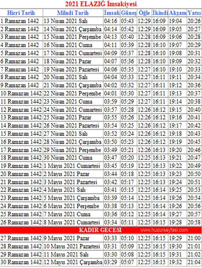 Elazig Iftar Saatleri 2021 Ramazan Imsakiyesi Huzur Sayfasi Islami Bilgi Kaynaginiz