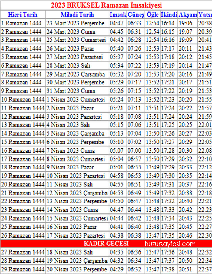 Bruksel ramazan imsakiyesi 2023 Huzur Sayfası / İslami bilgi kaynağınız